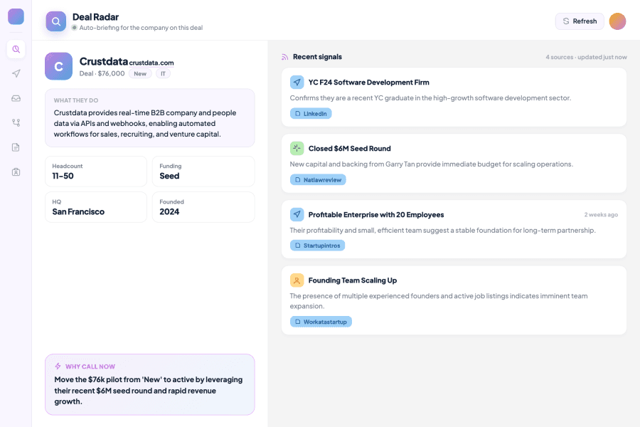 Deal Radar: aplicativo de inteligência comercial apresentado pela Bitrix24, com informações da empresa e sinais para o próximo contato.